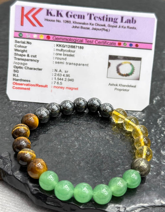 Money Magnet Bracelet